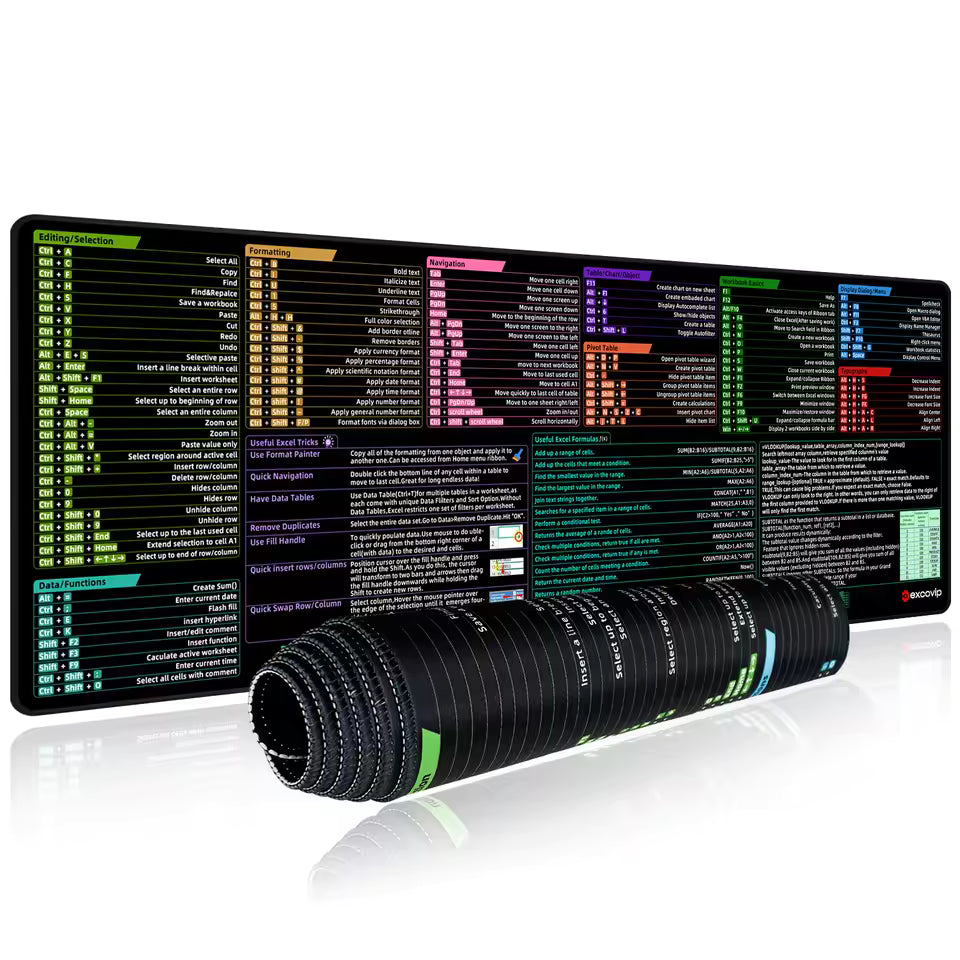 SzybkaNawigacja™ – Inteligentna Mata z Komendami Excel | Komfort i Pełna Kontrola