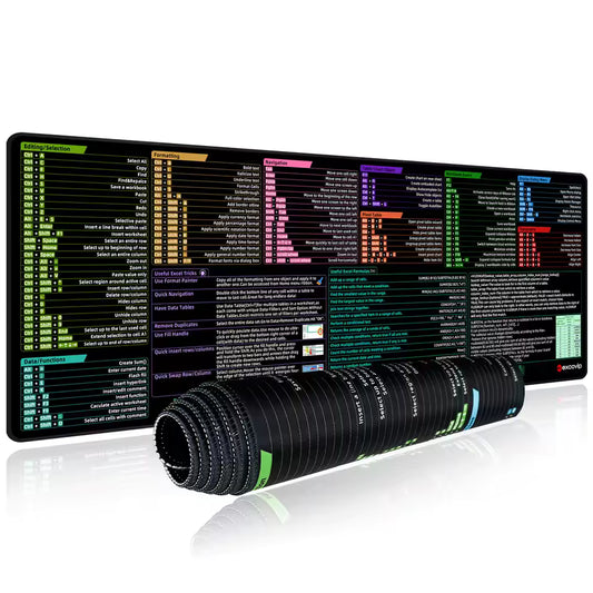 SzybkaNawigacja™ – Inteligentna Mata z Komendami Excel | Komfort i Pełna Kontrola